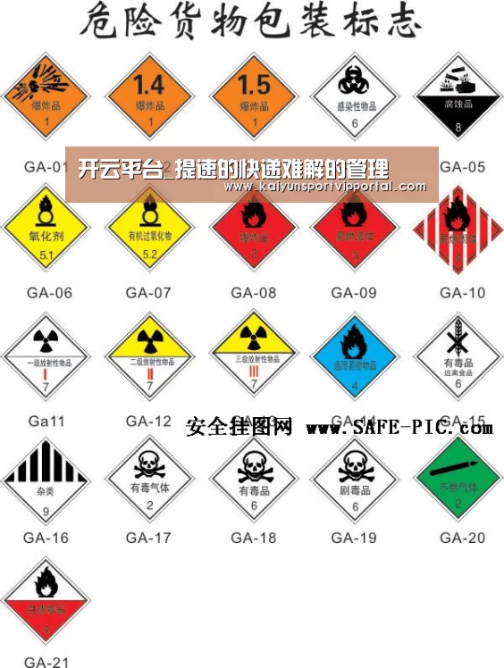 开云平台_提速的快递难解的管理(图3) 开云平台官网