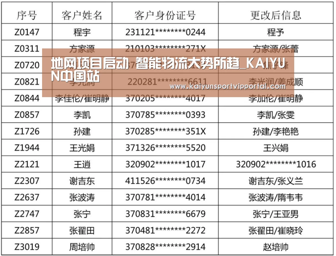 开云体育入口